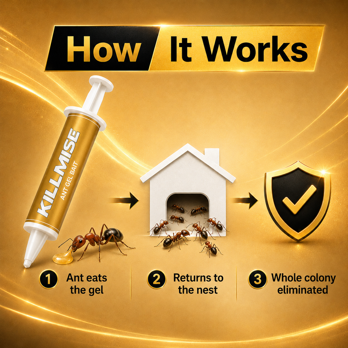 Ant Gel Killer